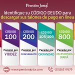 Codigo de deudo issste